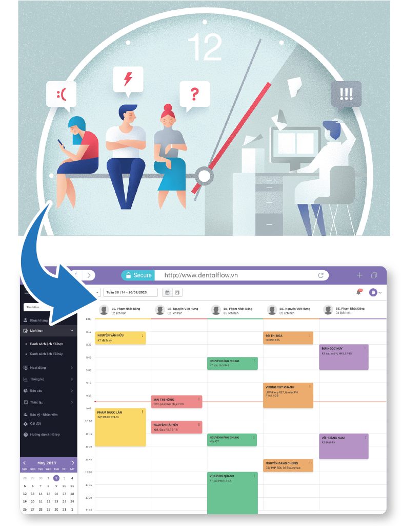 Chăm sóc khách hàng nha khoa bằng lịch hẹn chi tiết