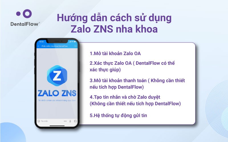 Hướng dẫn dùng Zalo ZNS nha khoa