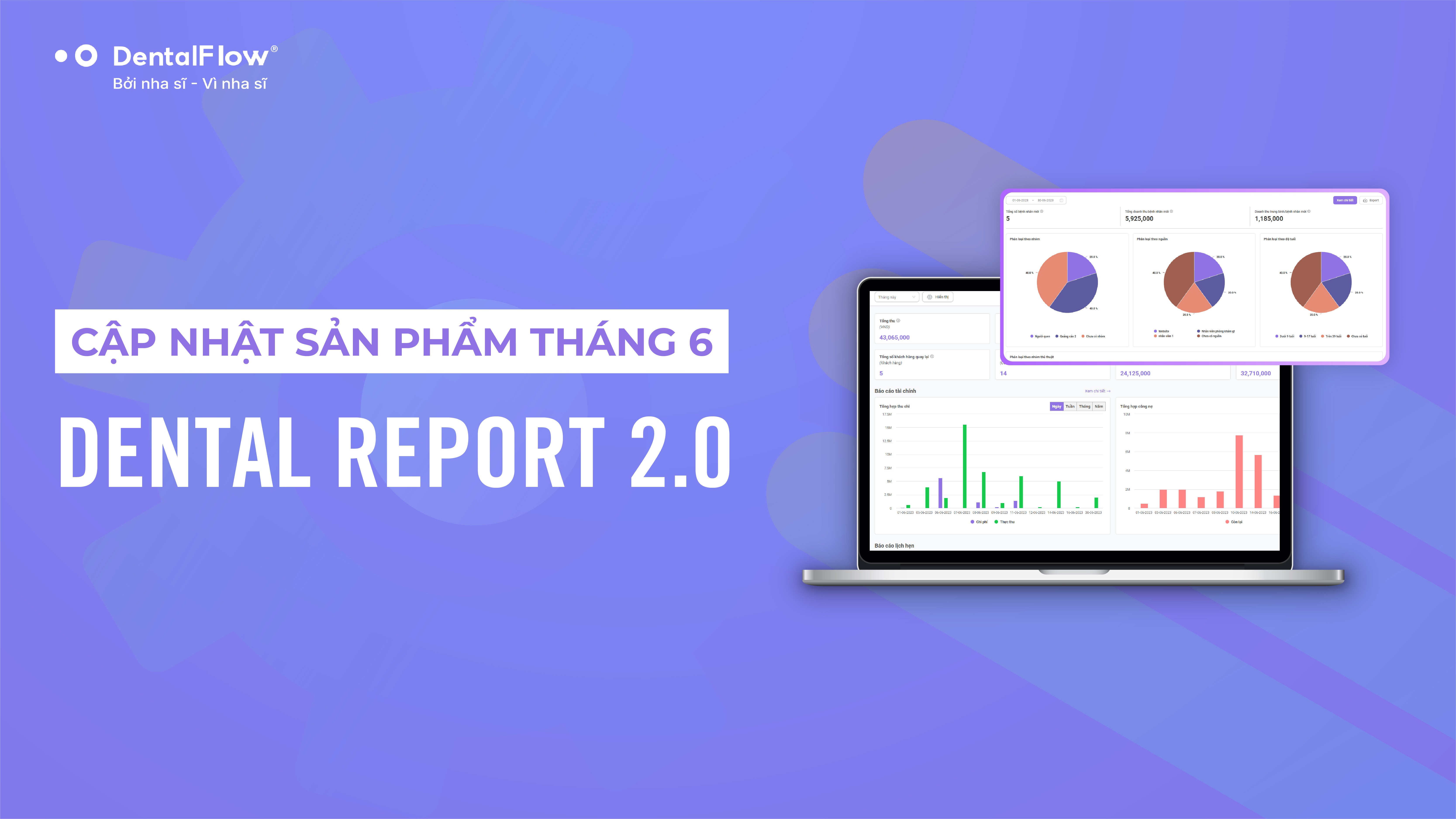 Thông báo phát hành Bản cập nhật Tháng 6.2023 – Nâng cấp Dental Report 2.0