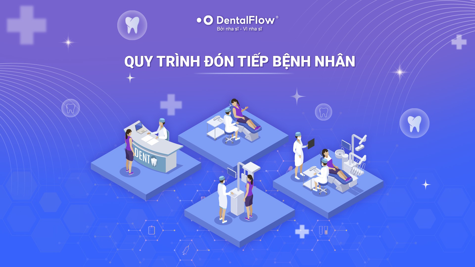 quy-trinh-don-tiep-benh-nhan-dentalflow