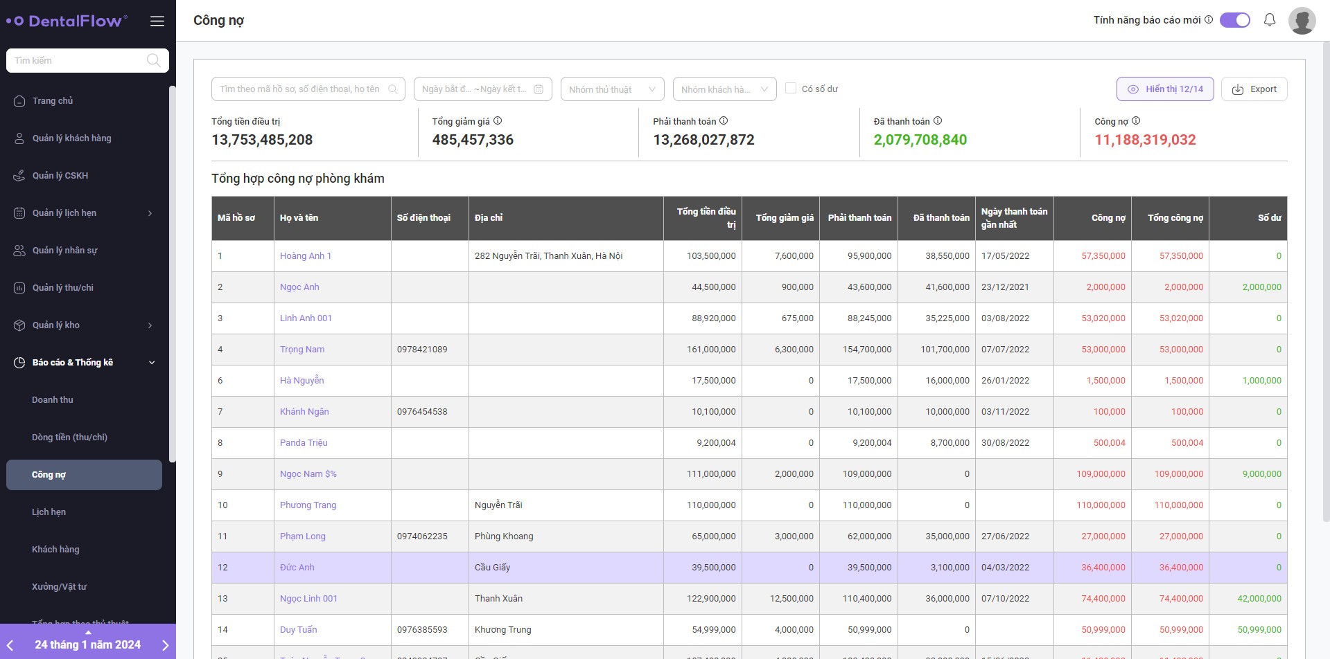 bao-cao-cong-no-dentalflow