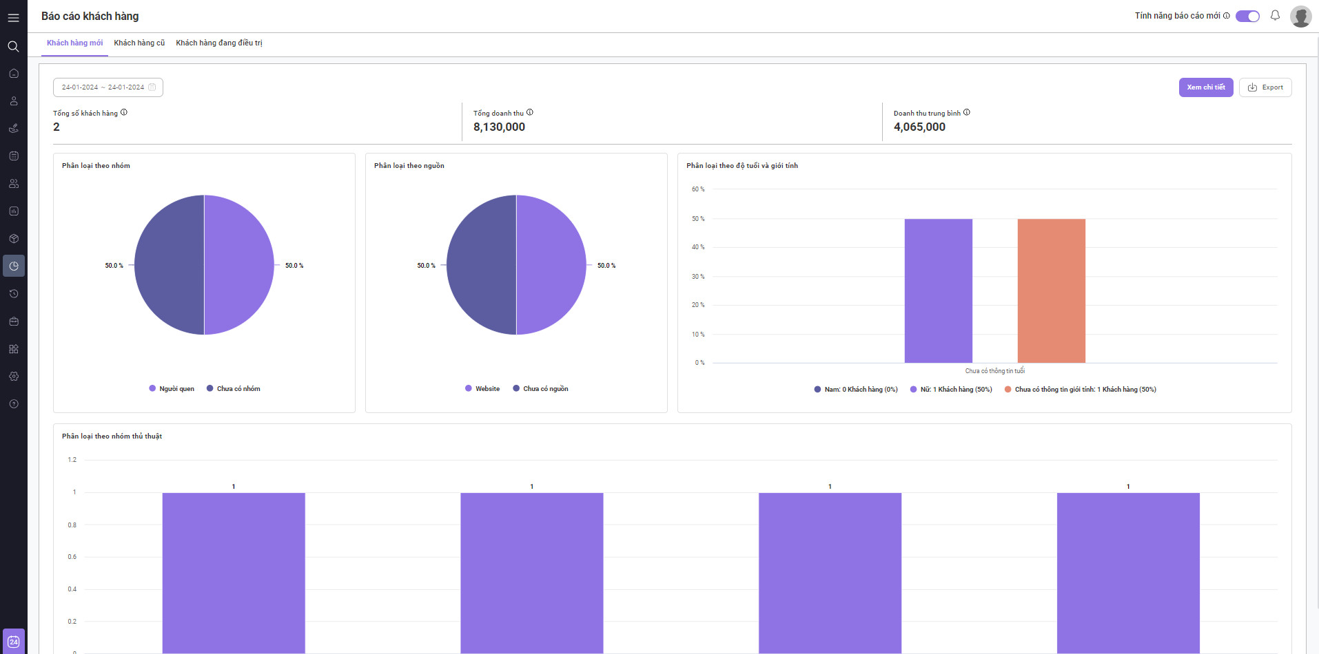 bao-cao-khach-hang-moi-dentalflow