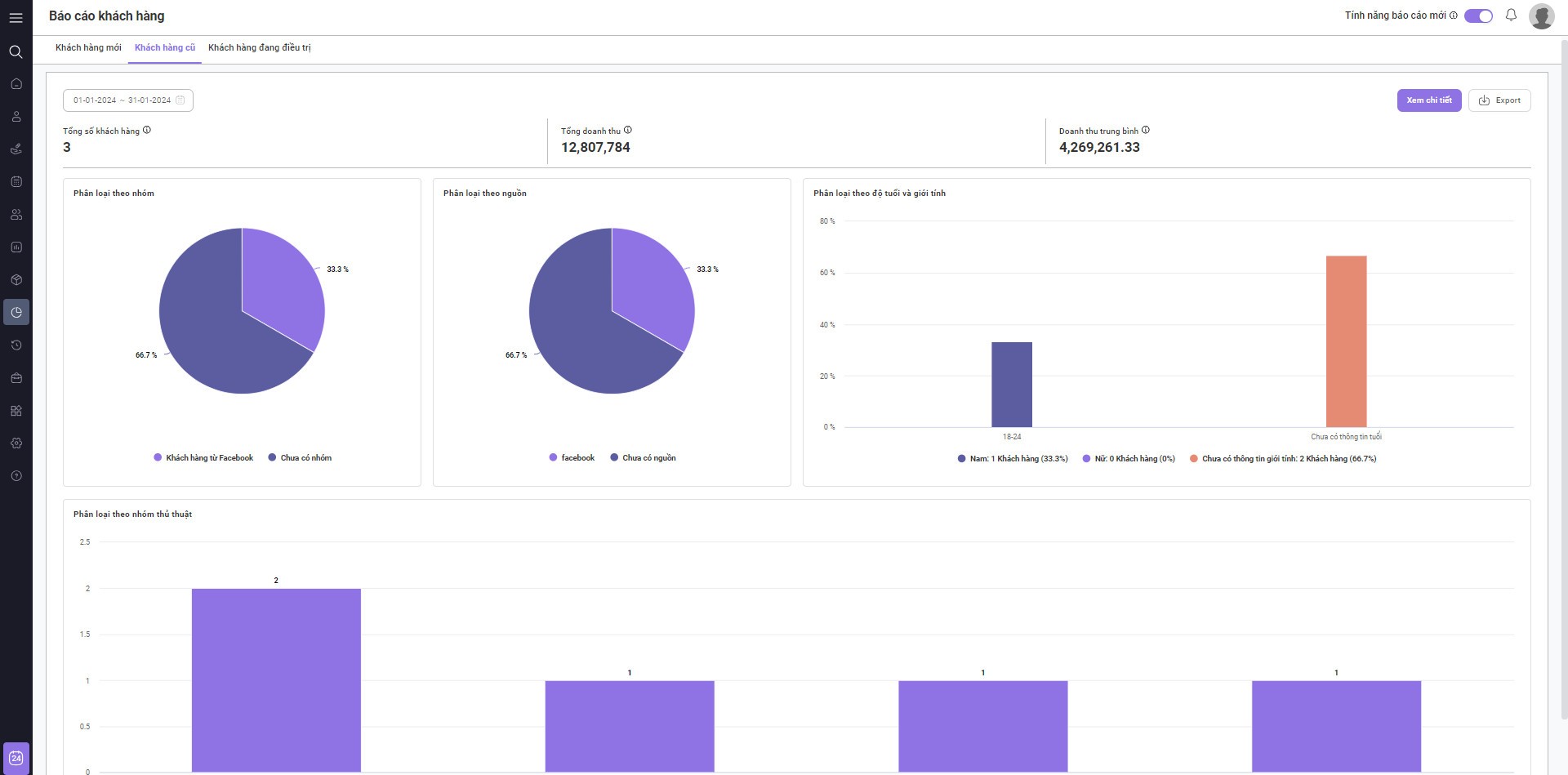 bao-cao-khach-hang-cu-dentalflow