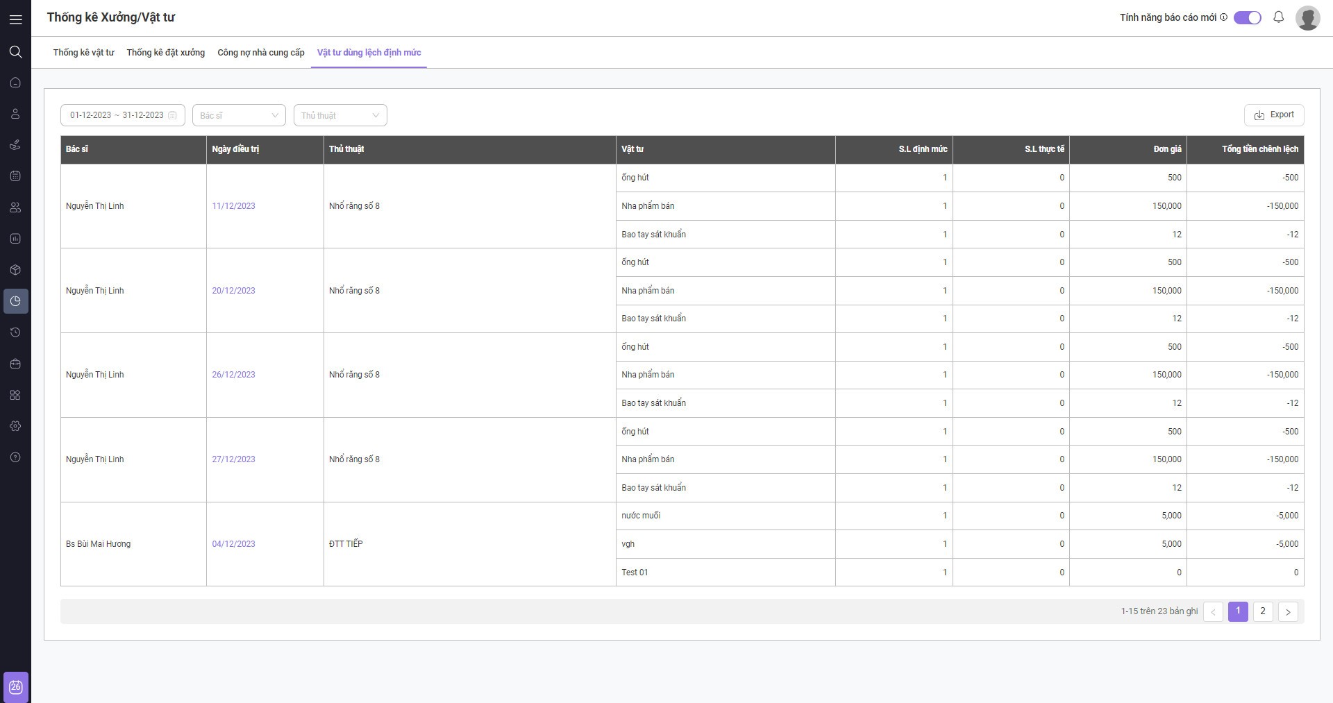 vat-tu-dung-dinh-muc