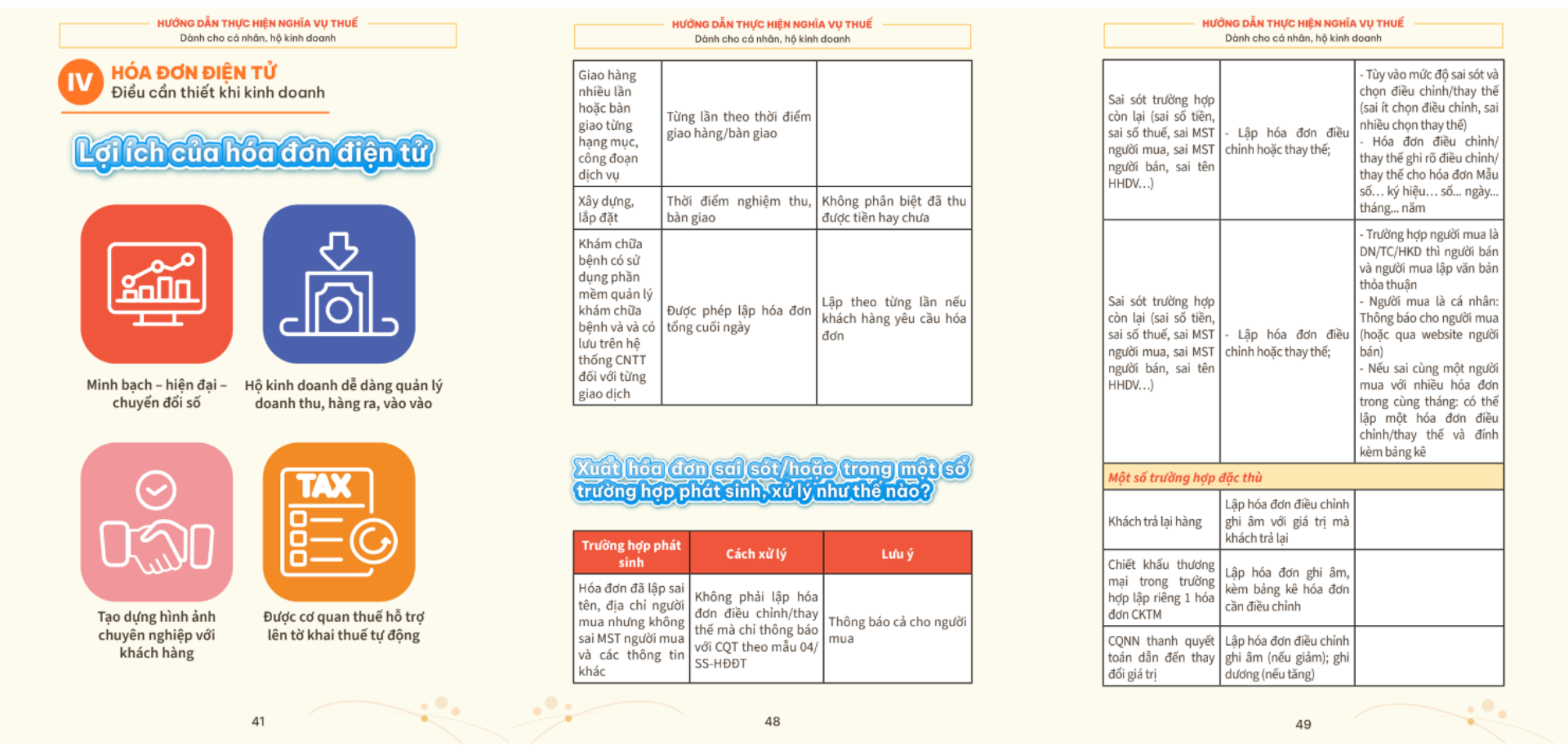 Lưu ý Hóa đơn điện tử trên Sổ tay hướng dẫn thực hiện nghĩa vụ thuế